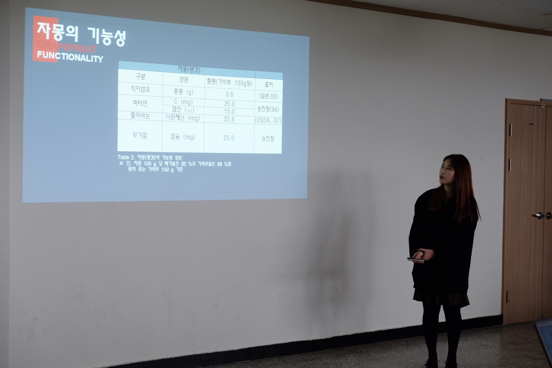 2016. 11. 10. 식품생명공학전